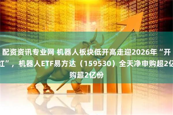 配资资讯专业网 机器人板块低开高走迎2026年“开门红”，机器人ETF易方达（159530）全天净申购超2亿份